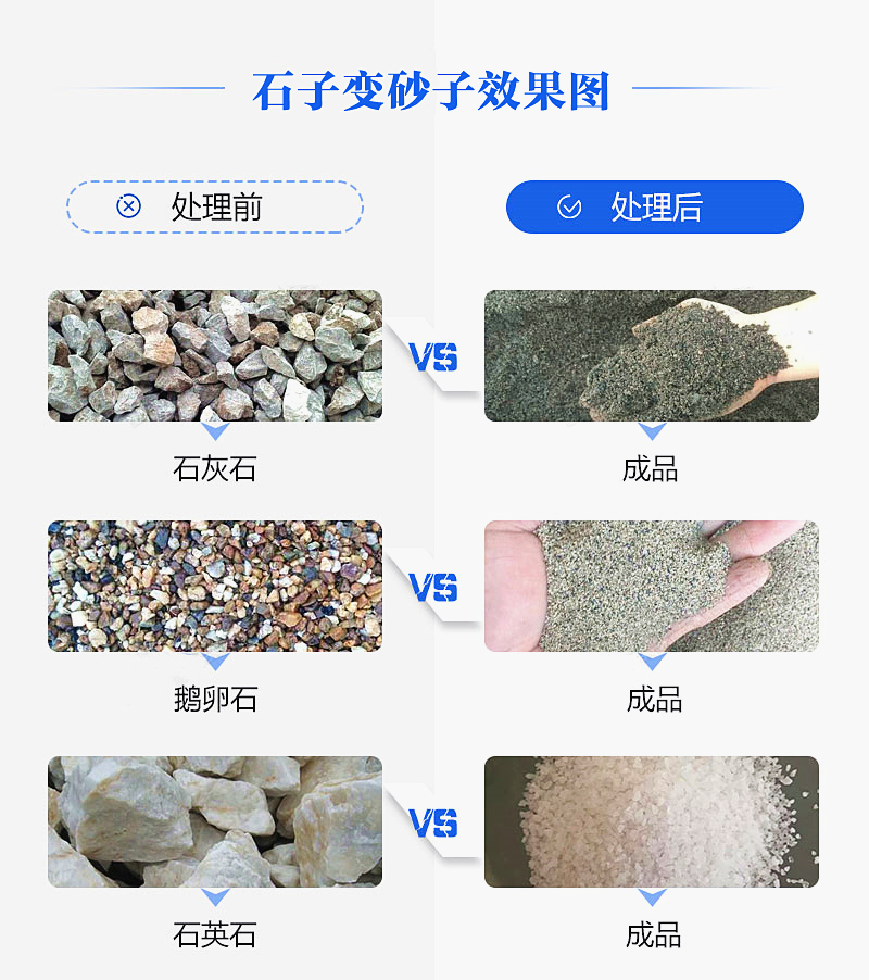 制砂楼