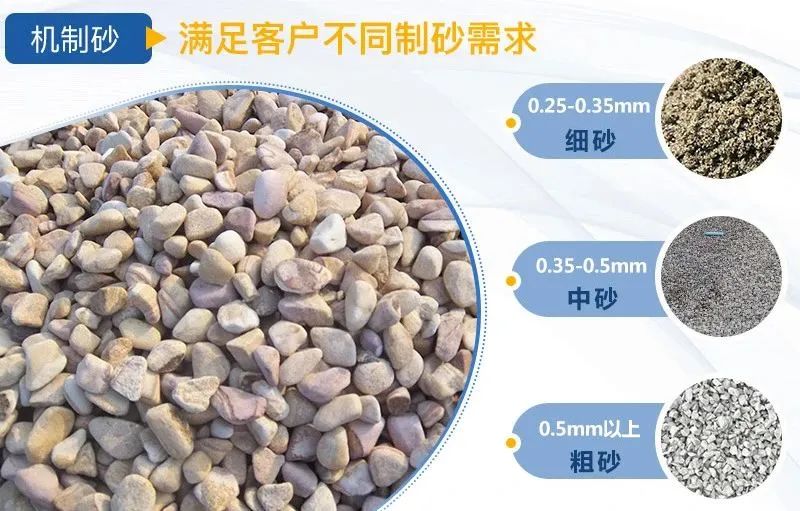重大项目陆续开工建设，砂石价格也将逐步回升